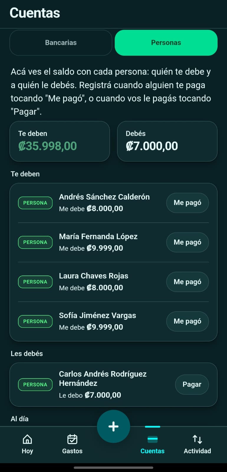 La pantalla de Personas